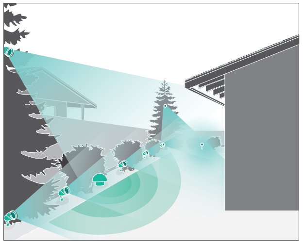 Outdoor Sound System