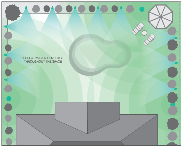 Outdoor Sound System