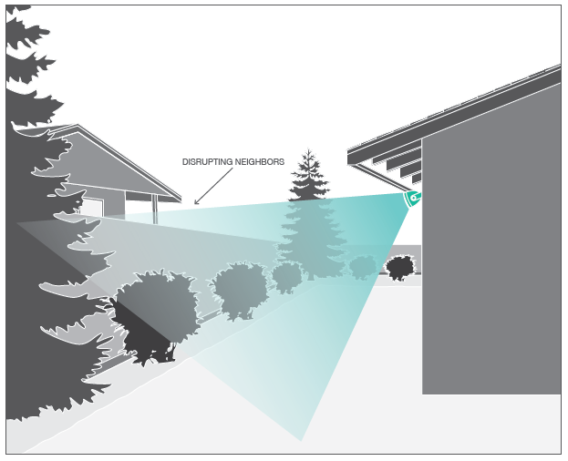 Outdoor Sound System